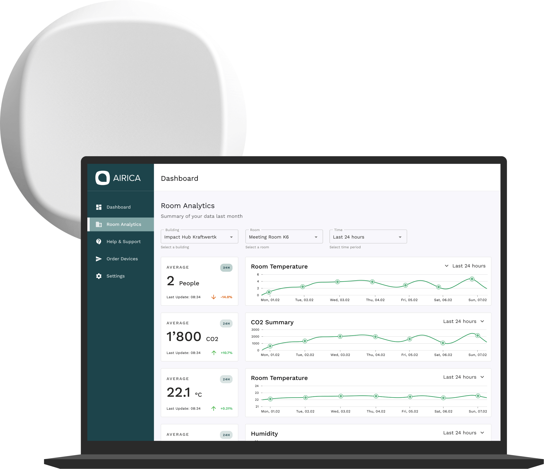 Airica Dashboard with a Light in the Background