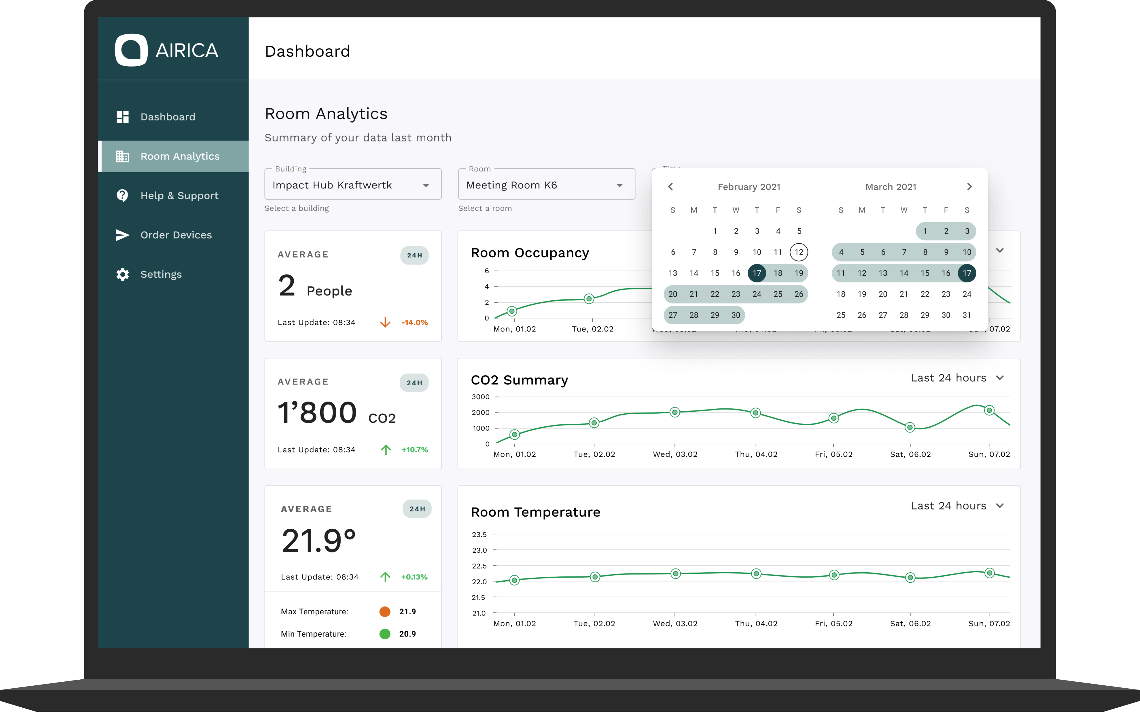 Airica Dashboard